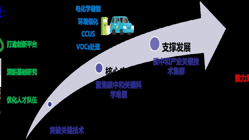 黑色母粒：揭秘其生产与应用的关键要素**